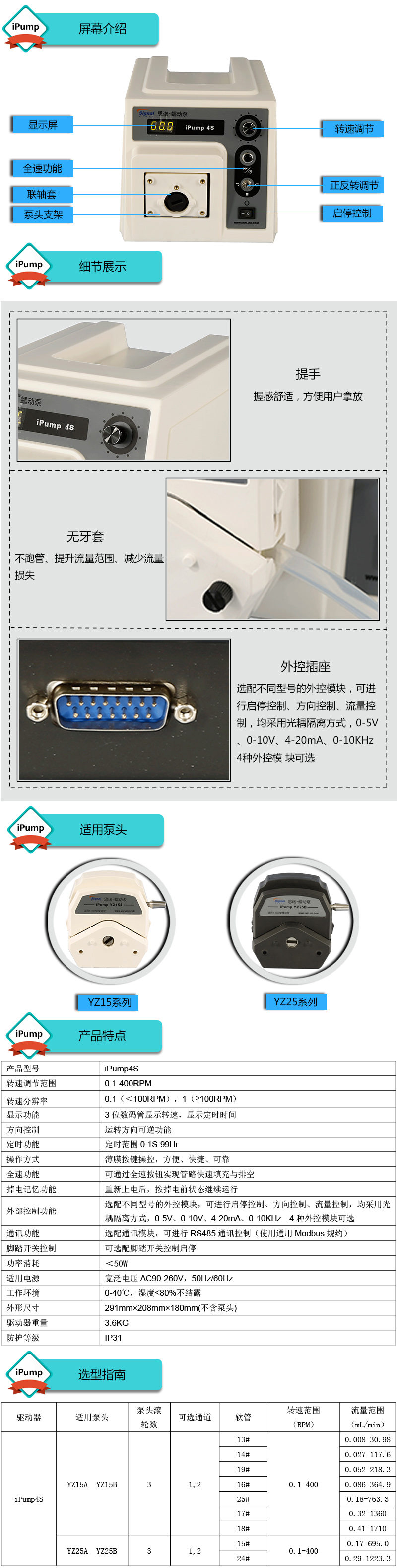 iPump4S+YZ多泵頭蠕動(dòng)泵 iPump4S+YZ多泵頭蠕動(dòng)泵